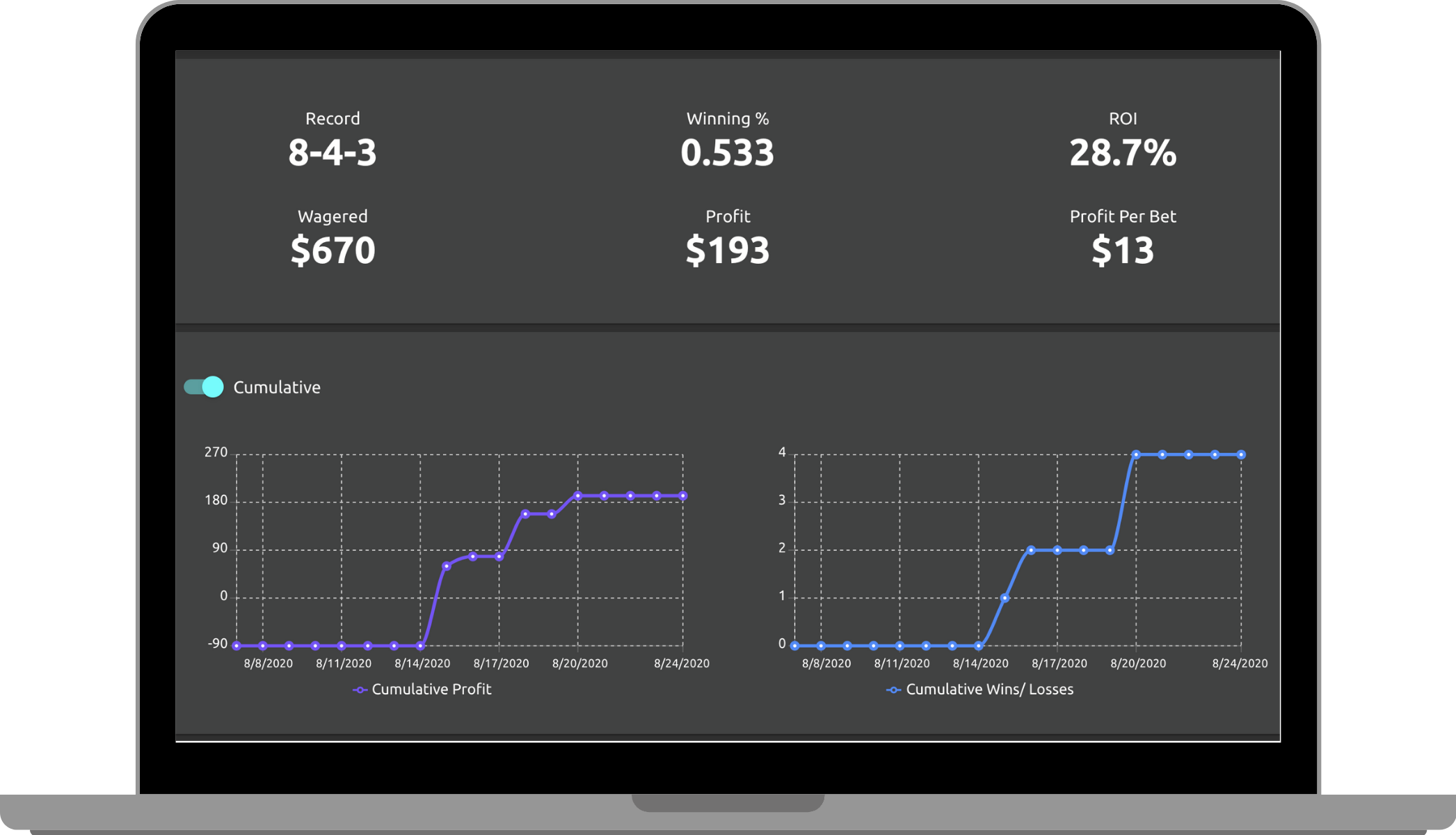 Hedge, free sports bet tracker